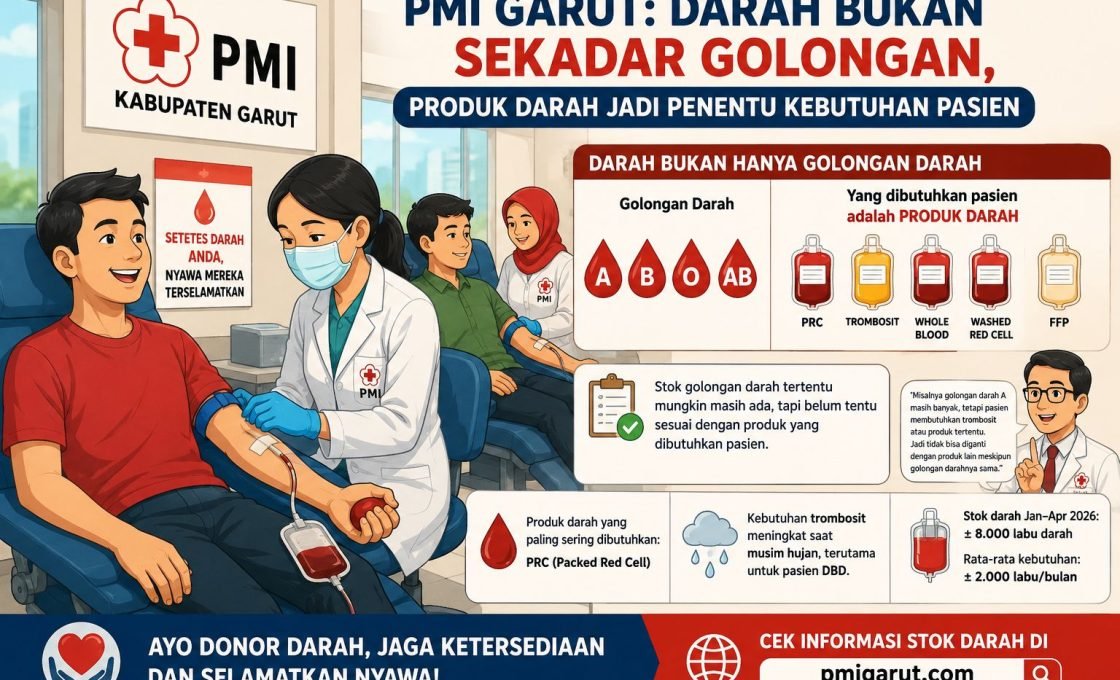 PMI Garut Jelaskan Darah Bukan Sekadar Golongan, Produk Darah Jadi Penentu Kebutuhan Pasien