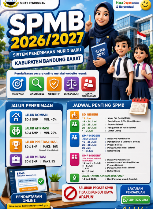 SPMB Bandung Barat 2026 Resmi Dibuka Juni, Pendaftaran SD dan SMP Full Online
