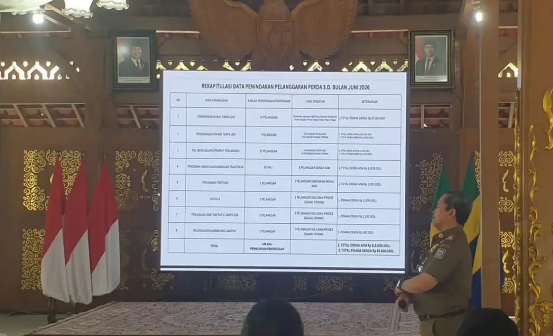 Tebang Pohon Tanpa Izin, Satpol PP Kota Bandung Jatuhkan Denda Rp100 Juta kepada Lima Pelanggar