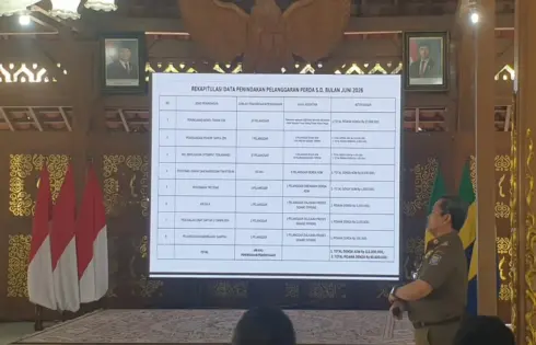 Tebang Pohon Tanpa Izin, Satpol PP Kota Bandung Jatuhkan Denda Rp100 Juta kepada Lima Pelanggar