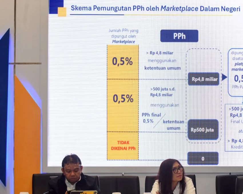 CORE: PPh 22 di Marketplace Bukan Pajak Baru, Instrumen Menertibkan Ekonomi Digital