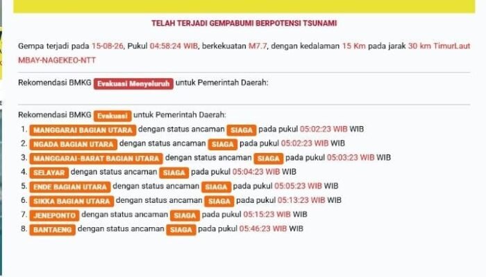 Gempa NTT Terasa, Bupati Bantaeng Tinjau Langsung Wilayah Pesisir