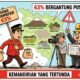 KPK Soroti Kemandirian Fiskal KBB, PAD Baru 37 Persen dan 63 Persen Bergantung Transfer