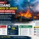 Sumedang Tertinggi di Jabar, 20 Kejadian Karhutla Tercatat Hingga Agustus 2026