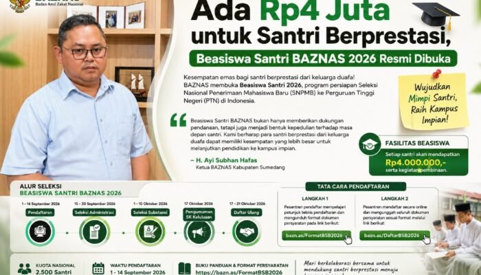 Ada Rp. 4 Juta Untuk Santri Berprestasi, Beasiswa Santri BAZNAS 2026 Resmi Dibuka