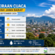 Cuaca Jawa Barat 5 September 2026 Diprakirakan Cerah Berawan, Suhu hingga 35 Derajat