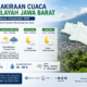 BMKG Prakirakan Cuaca Jabar 4 September Didominasi Cerah Berawan, Hujan Lokal Berpotensi Terjadi di Empat Daerah