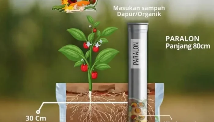 Bupati Cianjur Ajak Warga Olah Sampah Organik dengan Metode Loseda