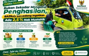 Bukan Sekadar Mengatur Penghasilan, BAZNAS Sumedang Ingatkan Ada 2,5 % Hak Mustahik