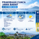 Prakiraan Cuaca Jawa Barat 21 Oktober 2026