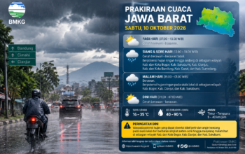 BMKG Peringatkan Potensi Hujan Disertai Petir di Sukabumi dan Bogor Pada 10 Oktober