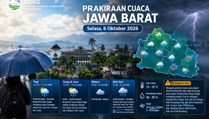 BMKG Ingatkan Potensi Hujan Disertai Petir dan Angin Kencang di Sejumlah Wilayah Jabar